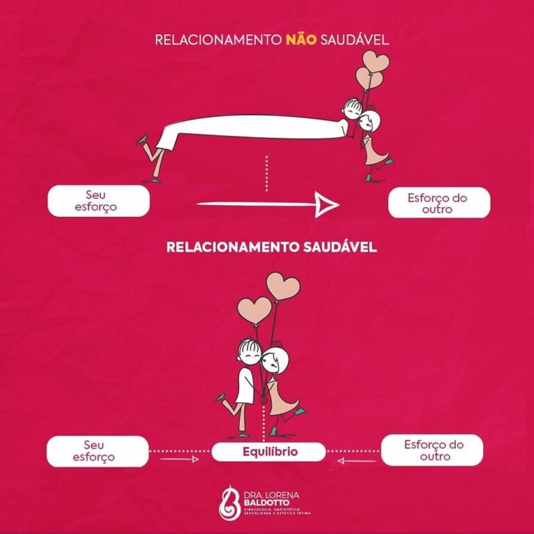 Relacionamento
